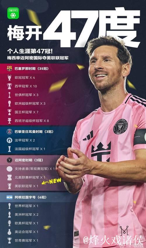 美职决赛梅西第47冠势在必得 数据:迈阿密取胜