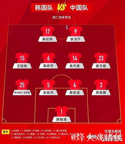 东亚杯开战!国足首场对阵韩国 数据示有望抢分 东亚杯开战!国足首场对阵韩国 数据示有望抢分