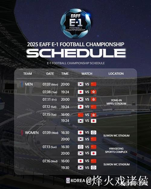 2025东亚杯赛程:国足7月7日首战韩国 次战日本 2025东亚杯赛程:国足7月7日首战韩国 次战日本
