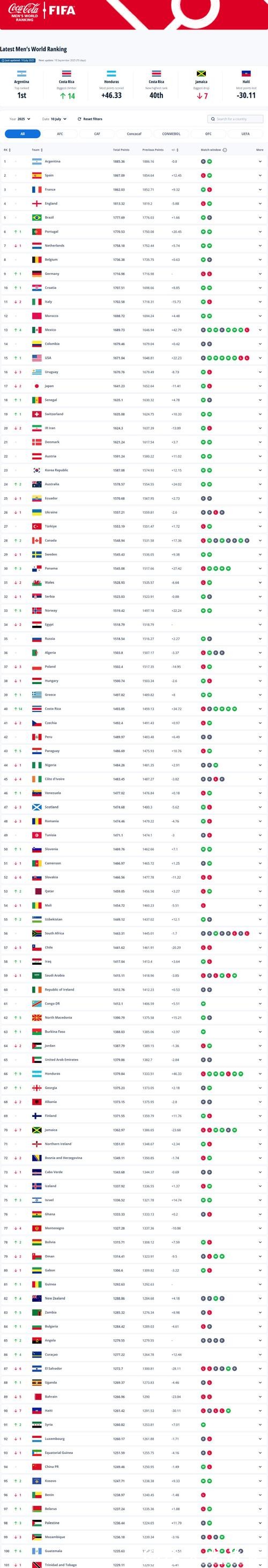 世界杯外围平台推荐榜 世界杯外围平台推荐榜
