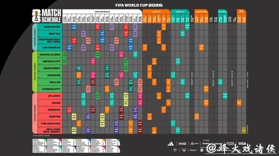 2026世界杯完整比赛日程解析 2026世界杯完整比赛日程解析