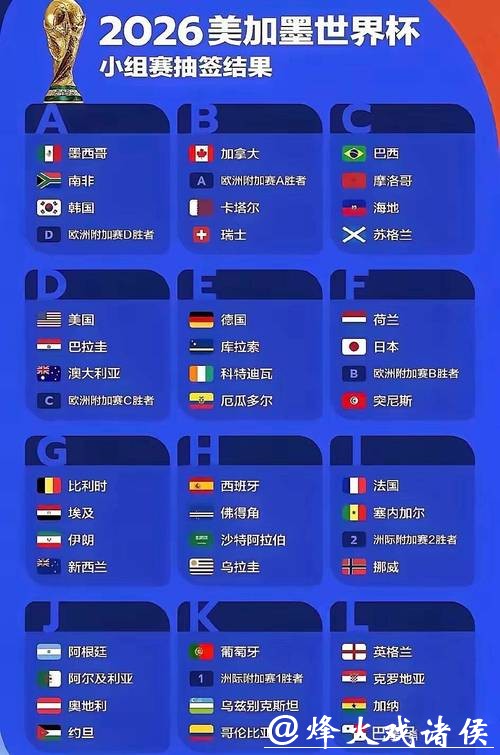 2026国际足联世界杯全面解析 2026国际足联世界杯全面解析