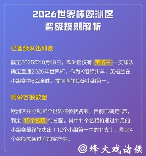 2026国际足联世界杯全面解析 2026国际足联世界杯全面解析