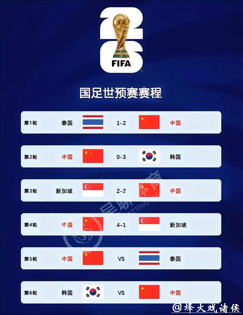 全面解读世界杯预赛直播赛事