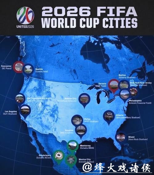 2026年世界杯全景解析