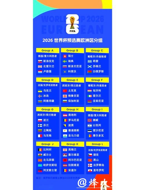 2026年世界杯赛程完整列表